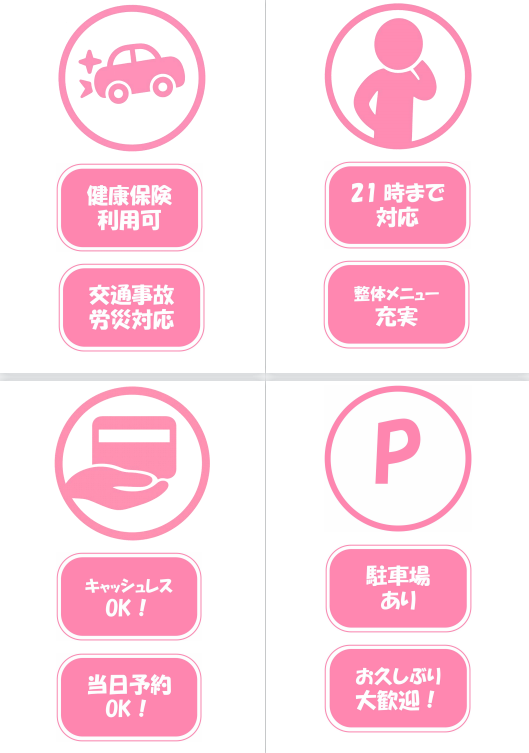 健桜整骨院に1月4日に来院するべき5つの理由