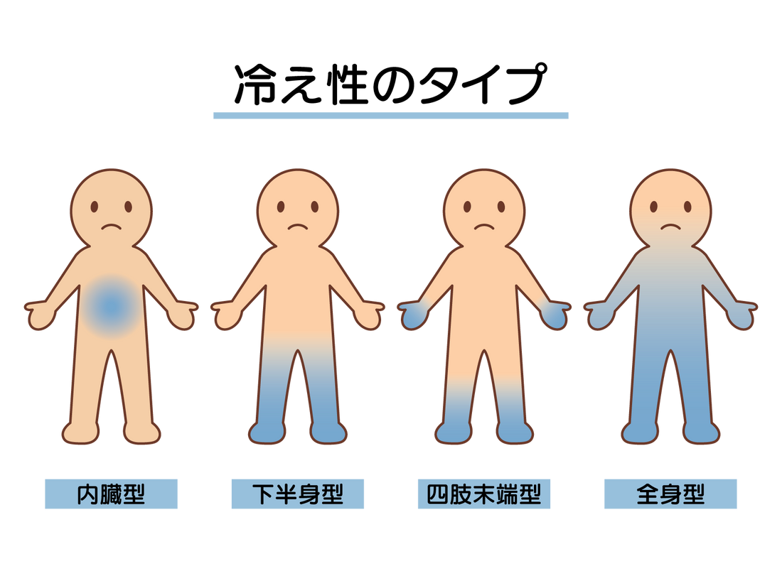 寝る前の冷え性対策に効く！かんたん温活トレーニング3選